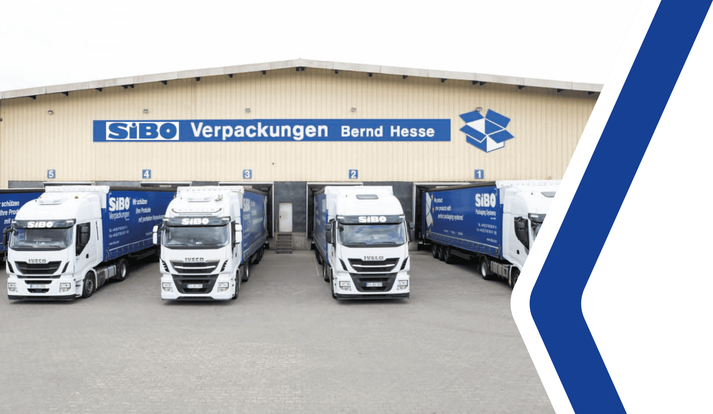 SiBO Handelsprogramm